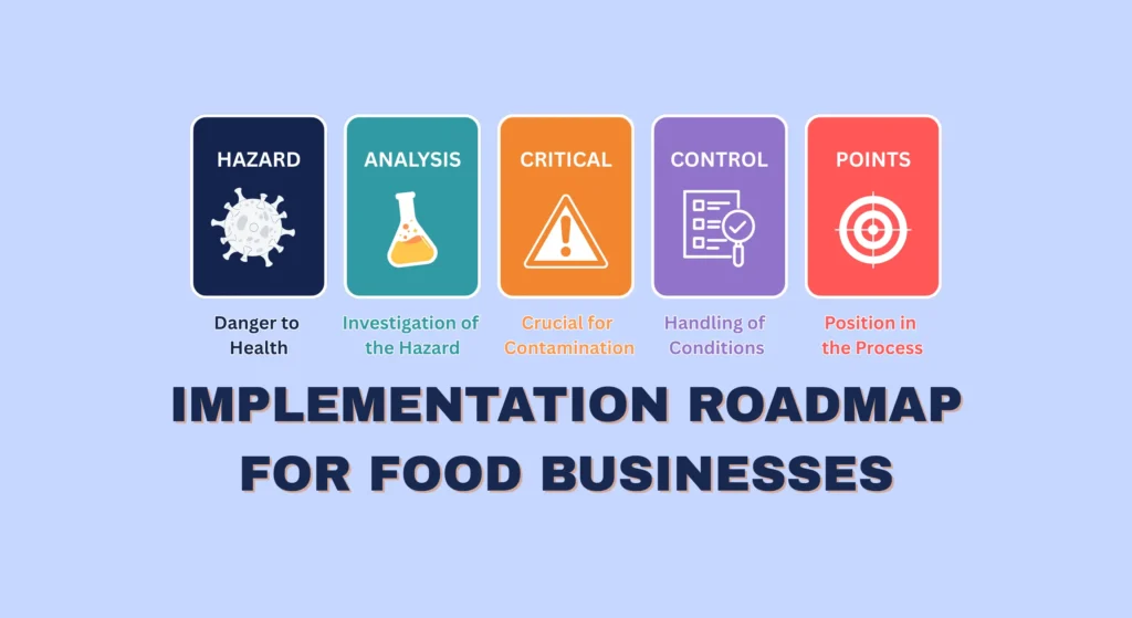 HACCP Implementation Roadmap For Food Businesses
